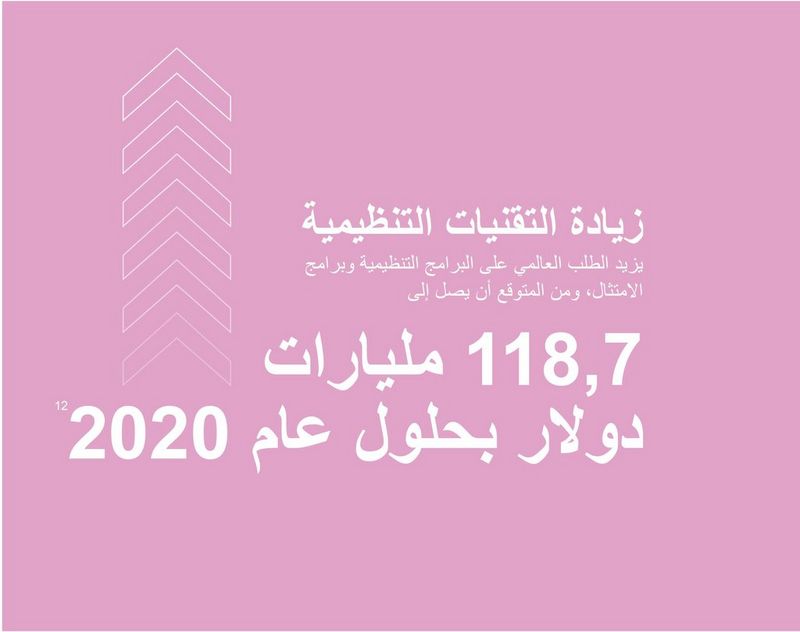 The rise of regtech global demand for regulatory, and compliance software is growing, and is expected to reach 118.7 billion dollars by 2020